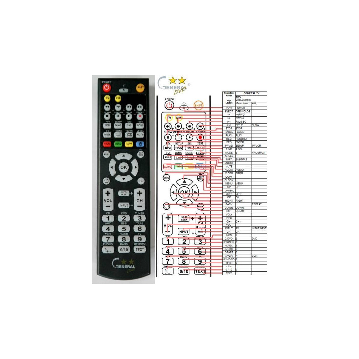 Seg VCR-2380 - náhradný diaľkový ovládač kompatibilný