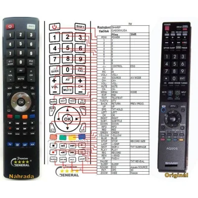 SHARP GA936WJSA - dálkový ovladač - náhrada kompatibilní