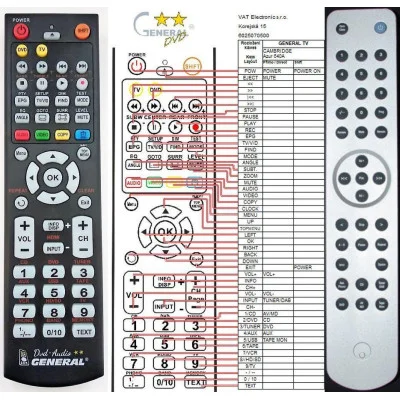 CAMBRIDGE AZUR 540A, AZUR 640A - dálkový ovladač - náhrada kompatibilní