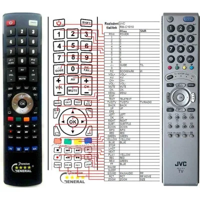 JVC RM-C1910 - dálkový ovladač - náhrada kompatibilní