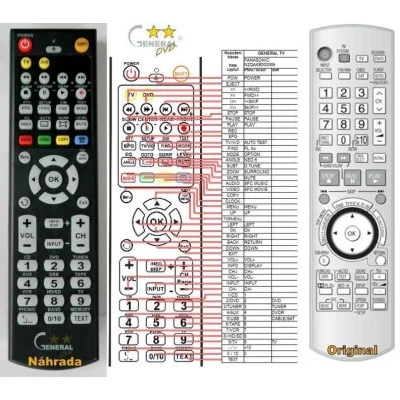 Panasonic N2QAKB000069 náhradný diaľkový ovládač kompatibilný