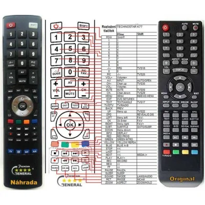 TECHNOSTAR  Sencor K77 - dálkový ovladač - náhrada kompatibilní
