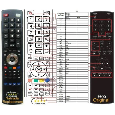 BENQ SC3211 - dálkový ovladač - náhrada kompatibilní