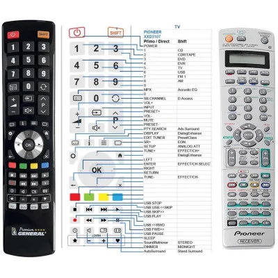 PIONEER XXD3107 - dálkový ovladač - náhrada kompatibilní