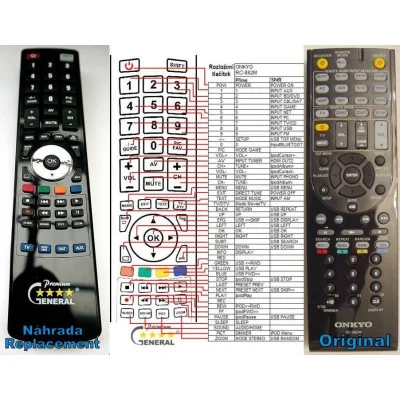 ONKYO RC-882M - dálkový ovladač - náhrada kompatibilní