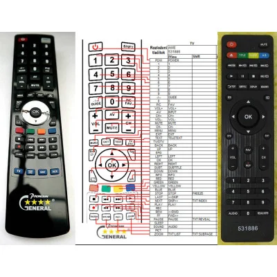 AWE 531886 - dálkový ovladač - náhrada kompatibilní