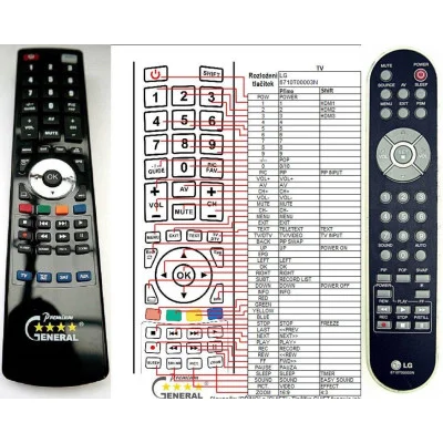 LG 6710T00003N - dálkový ovladač - náhrada kompatibilní