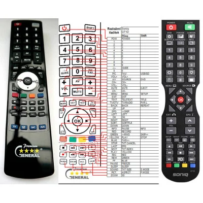 SONIQ QT1D - dálkový ovladač - náhrada kompatibilní
