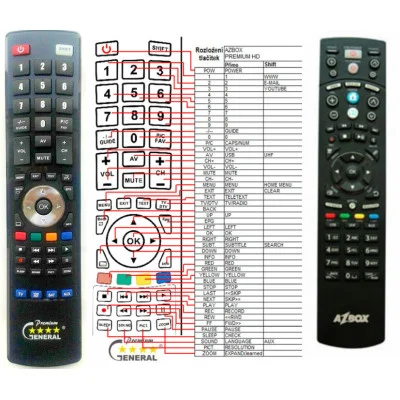 AZBOX PREMIUM HD - dálkový ovladač - náhrada kompatibilní