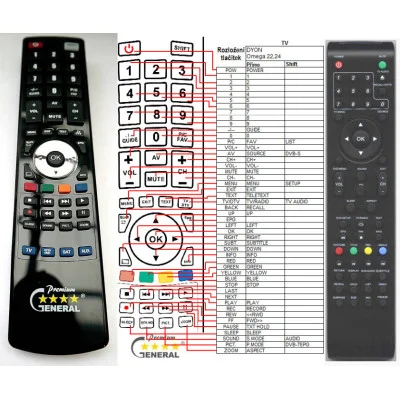 DYON OMEGA 22 - dálkový ovladač - náhrada kompatibilní