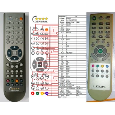 LOGIK 19LW2716E - dálkový ovladač - náhrada kompatibilní