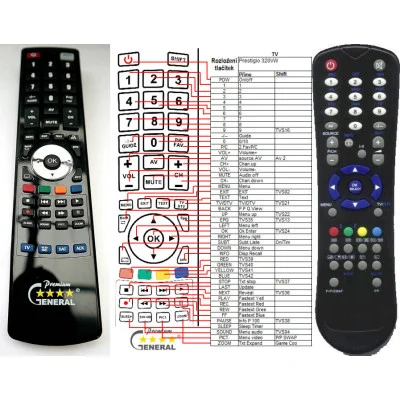 PRESTIGIO P320VW, P370VW - dálkový ovladač - náhrada kompatibilní