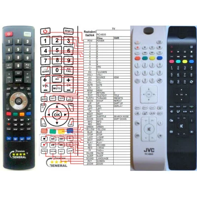 JVC RC4800 - dálkový ovladač - náhrada kompatibilní