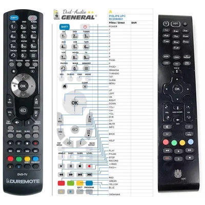 UPC PHILIPS Mediabox RC2094501/B, URC184001-00R00 - dálkový ovladač - náhrada kompatibilní