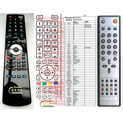 SOEMTRON HBP01 - dálkový ovladač - náhrada kompatibilní