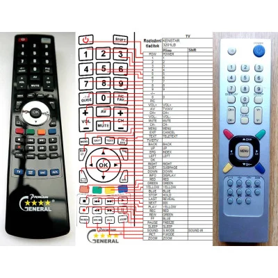 KENSTAR 3201LB - dálkový ovladač - náhrada kompatibilní