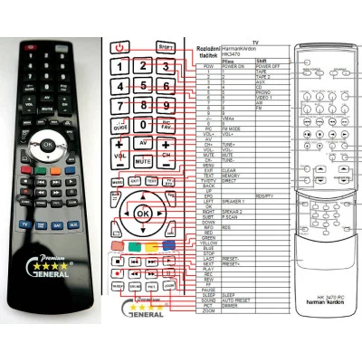 HARMAN KARDON HK-3470, HK-3550 - dálkový ovladač - náhrada kompatibilní