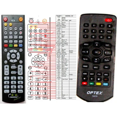 OPTEX 708791 - dálkový ovladač - náhrada kompatibilní