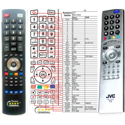 JVC RM-C1900S - dálkový ovladač - náhrada kompatibilní