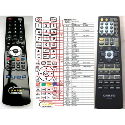 ONKYO RC-607M - dálkový ovladač - náhrada kompatibilní