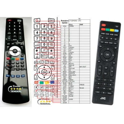 JVC RM-C1245 náhradný diaľkový ovládač kompatibilný