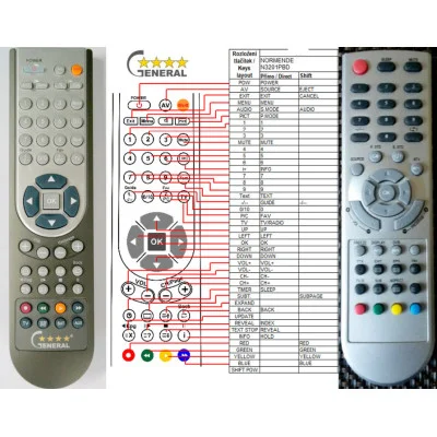 NORDMENDE N3201PBD - dálkový ovladač - náhrada kompatibilní