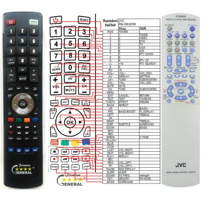JVC RM-SRXE5R - dálkový ovladač - náhrada kompatibilní
