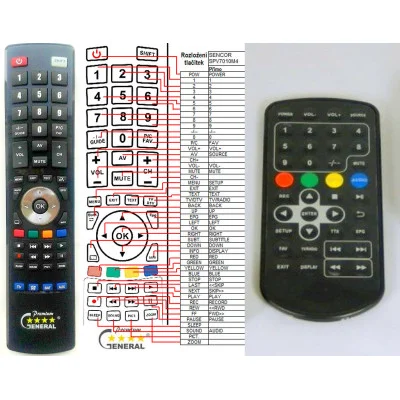 Sencor SPV7010M4 - náhradný diaľkový ovládač kompatibilný