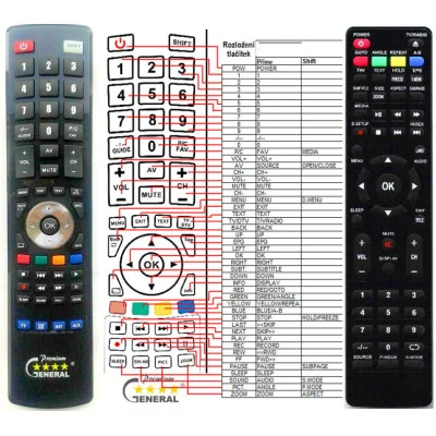 POLAROID TQL32R4PR - dálkový ovladač - náhrada kompatibilní