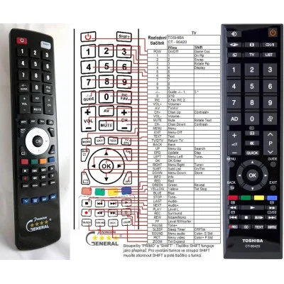 TOSHIBA CT-90420 - dálkový ovladač - náhrada kompatibilní