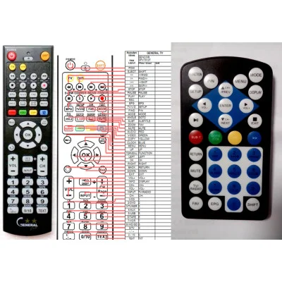 SENCOR SPV7912T - dálkový ovladač - náhrada kompatibilní