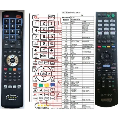 SONY RM-AAU107 - dálkový ovladač - náhrada kompatibilní