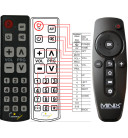 Minix NEO X6, NEO U9-H - dálkový ovladač náhrada kompatibilní
