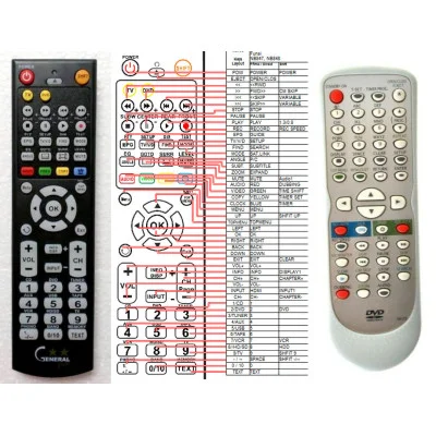 Funai NB123 náhradný diaľkový ovládač kompatibilný