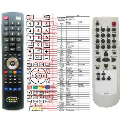 DAEWOO R-46C31 - dálkový ovladač - náhrada kompatibilní