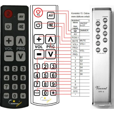 VINCENT SV-237 - dálkový ovladač - náhrada kompatibilní