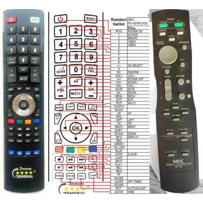 NEC RP109 - dálkový ovladač - náhrada kompatibilní