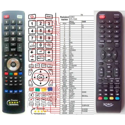XORO HTL-1546 - dálkový ovladač - náhrada kompatibilní