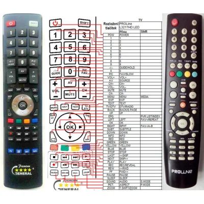 PROLINE L3217HD - dálkový ovladač - náhrada kompatibilní