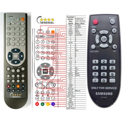 SAMSUNG AA81-00243A - servisní dálkový ovladač - náhrada kompatibilní