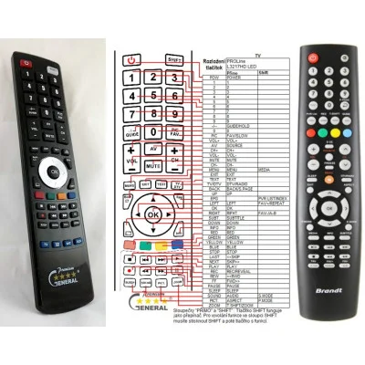 BRANDT B2917HD - dálkový ovladač - náhrada kompatibilní
