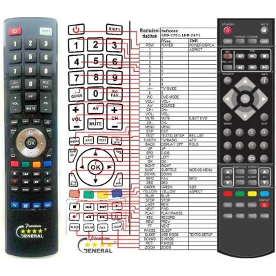 REFLEXION LDD-2751, LDD-2471 LDD-2750 - dálkový ovladač - náhrada kompatibilní