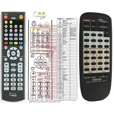 DENON RC-816 - dálkový ovladač - náhrada kompatibilní