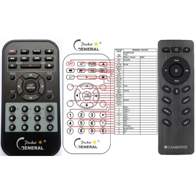 CAMBRIDGE RC-TVB2 - dálkový ovladač - náhrada kompatibilní