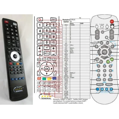 CYRUS6A - dálkový ovladač - náhrada kompatibilní