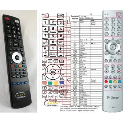 T-HOME MEDIA RECEIVER 100 - dálkový ovladač - náhrada kompatibilní
