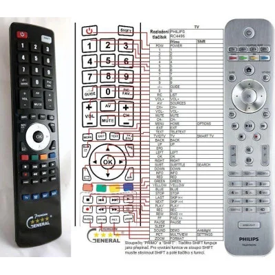 PHILIPS 312814721451, RC4496/01 - dálkový ovladač - náhrada kompatibilní