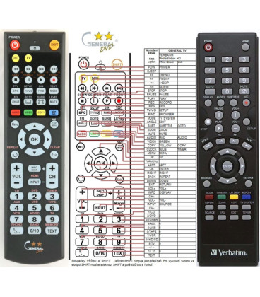 VERBATIM MEDIASTATION HD DVR - dálkový ovladač - náhrada kompatibilní