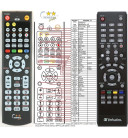 VERBATIM MEDIASTATION HD DVR - dálkový ovladač náhrada kompatibilní