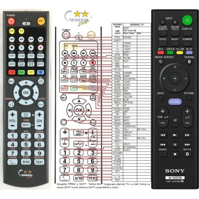 SONY RMT-AH310E - dálkový ovladač - náhrada kompatibilní